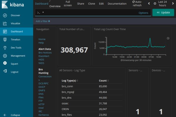 Как зайти на кракен kraken014 com