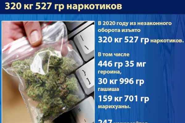 Кракен шоп ссылки