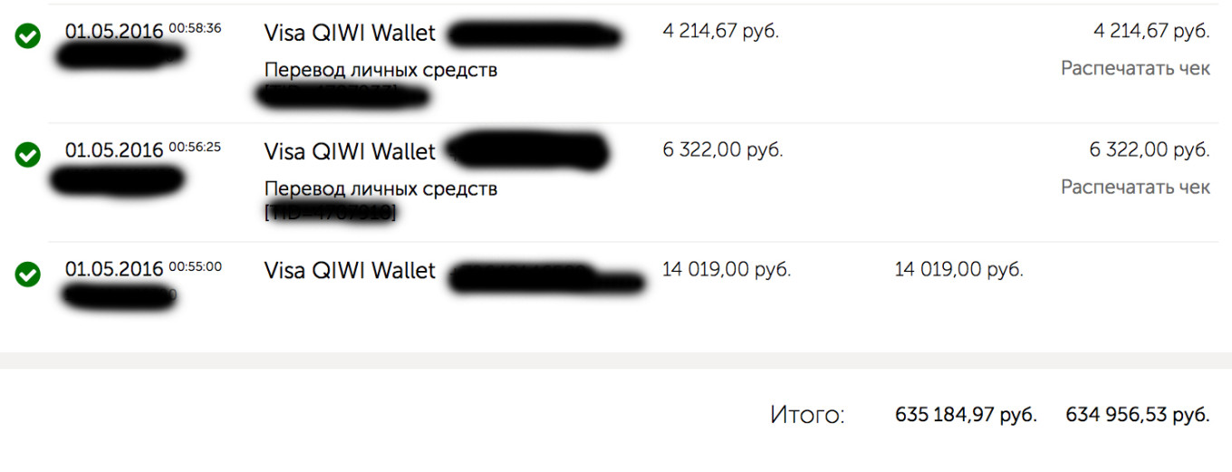 Кракен купить мефедрон